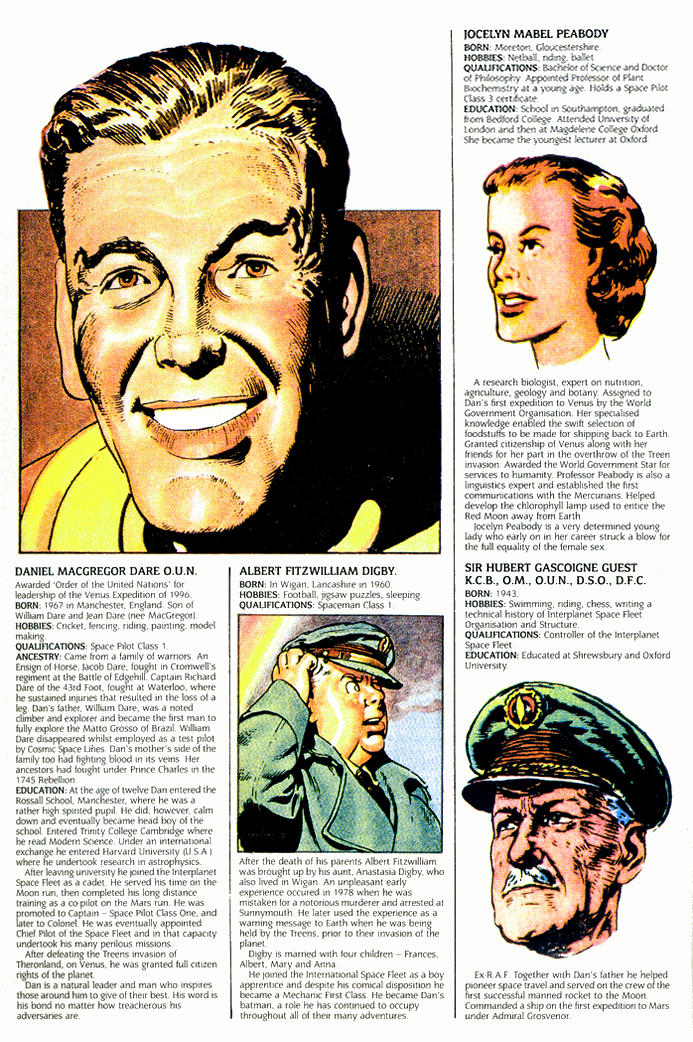 1950's and 60's Who's Who Page Scan 1